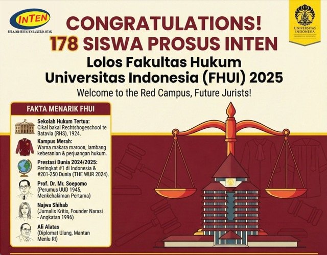 178 Siswa INTEN Lolos Fakultas Hukum UI 2025: Strategi Belajar Teruji yang Membuka Jalan Menuju Kampus Merah